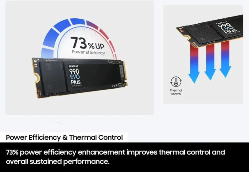 SAMSUNG 990 EVO PLUS SSD 1TB - Image 7