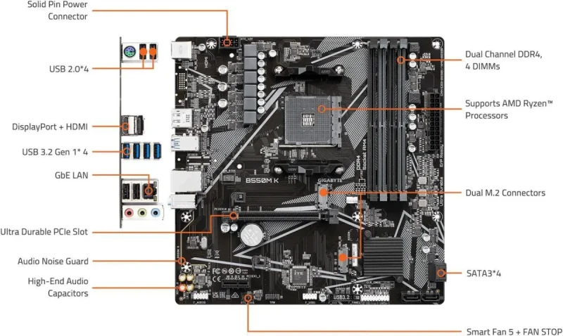 GIGABYTE B550M K AM4 AMD B550 Micro-ATX Motherboard with Dual M.2, SATA 6Gb/s, USB 3.2 Gen 1, Realtek GbE LAN, PCIe 4.0 - Image 3