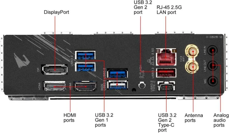 GIGABYTE B550I AORUS PRO AX AM4 AMD B550 Mini-ITX Motherboard with Dual M.2, SATA 6Gb/s, USB 3.2 Gen 1, WIFI 6, 2.5 GbE LAN, PCIe 4.0 - Image 6