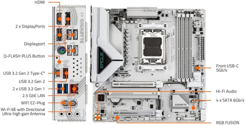 GIGABYTE B850M EAGLE WIFI6E ICE AMD AM5 Motherboard, M-ATX, DDR5, 2x M.2, PCIe 5.0, USB-C, USB 3.2 Gen 2, WIFI6E, 2.5GbE LAN, EZ-Latch, Wi-Fi EZ-Plug - Image 5