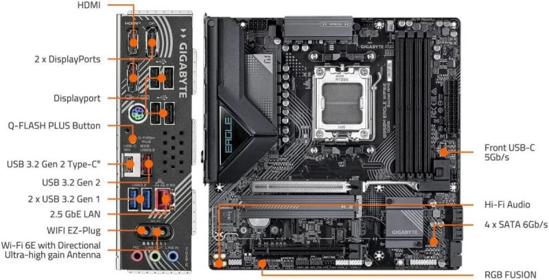 GIGABYTE B850M EAGLE WIFI6E AMD AM5 Motherboard, M-ATX, DDR5, 2x M.2, PCIe 5.0, USB-C, USB 3.2 Gen 2, WIFI6E, 2.5GbE LAN, EZ-Latch, Wi-Fi EZ-Plug - Image 5
