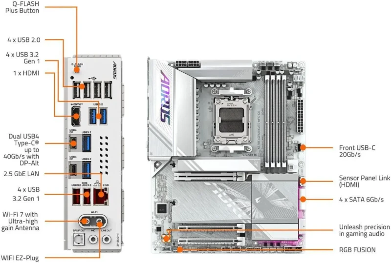 GIGABYTE X870E AORUS ELITE WIFI7 ICE AMD AM5 LGA 1718 Motherboard, ATX, DDR5, 4x M.2, PCIe 5.0, USB4, WIFI7, 2.5GbE LAN, EZ-Latch, 5-Year Warranty - Image 6