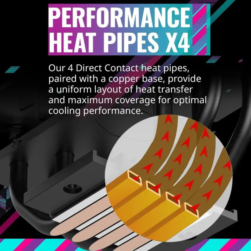 Cooler Master Hyper 212 Black CPU Air Cooler, SickleFlow 120mm Fan, Aluminum Top Cover, 4 Copper Heat Pipes, CryoFuze, 152mm(H), Brackets AMD Ryzen AM5|AM4, Intel LGA 1851|1700|1200 (RR-S4KK-25SN-R1) - Image 8