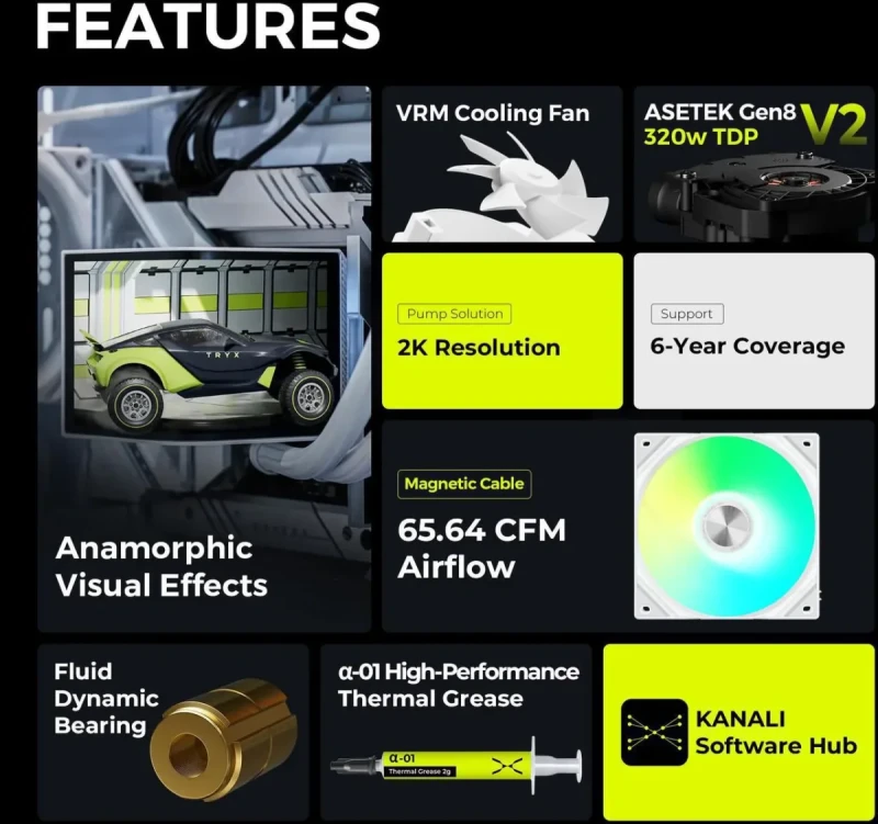 TRYX PANORAMA 360 ARGB White 360mm AIO 6.67'' AMOLED Curved Screen 3D Anamorphic Effect Customizable AIO Cooler 360mm Asetek 8th Gen V2 320w TDP Magnetic ARGB Fan Intel LGA 1851/1700 AMD AM5/AM4 - Image 2