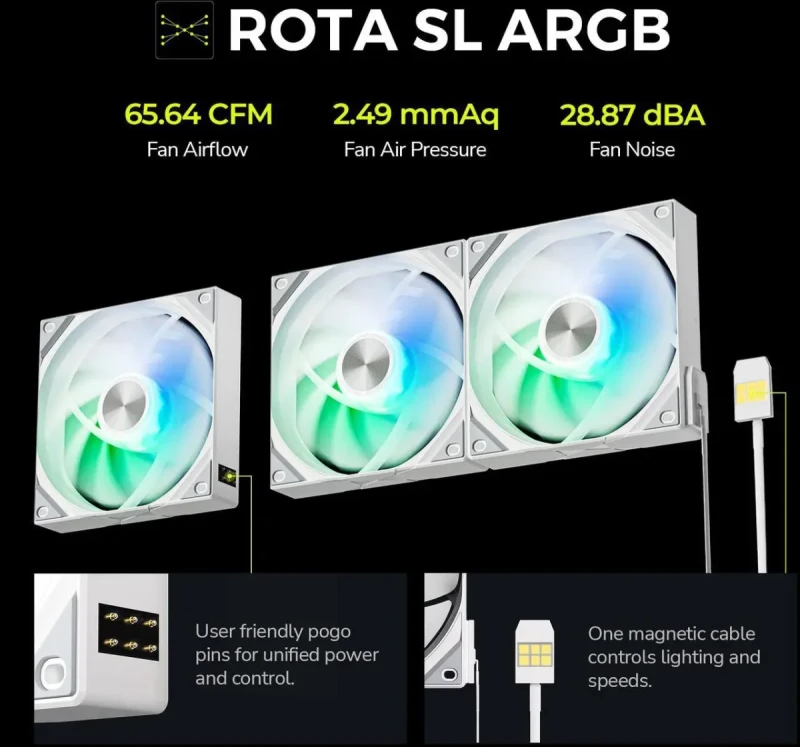TRYX PANORAMA 360 ARGB White 360mm AIO 6.67'' AMOLED Curved Screen 3D Anamorphic Effect Customizable AIO Cooler 360mm Asetek 8th Gen V2 320w TDP Magnetic ARGB Fan Intel LGA 1851/1700 AMD AM5/AM4 - Image 6