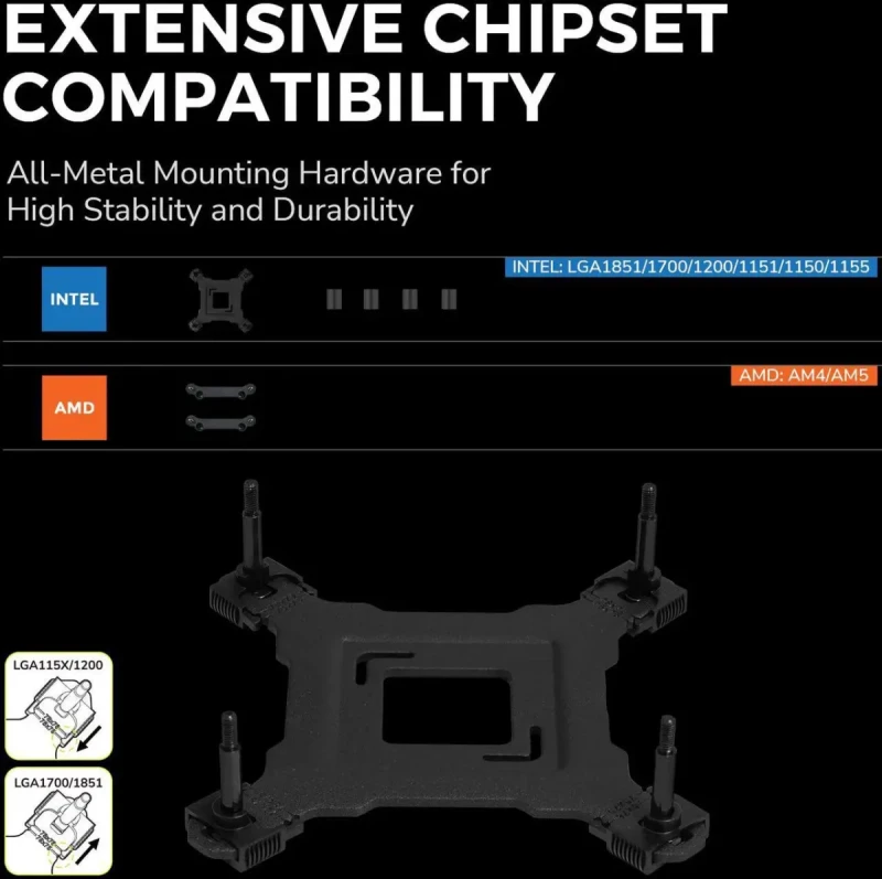 TRYX PANORAMA 360 ARGB White 360mm AIO 6.67'' AMOLED Curved Screen 3D Anamorphic Effect Customizable AIO Cooler 360mm Asetek 8th Gen V2 320w TDP Magnetic ARGB Fan Intel LGA 1851/1700 AMD AM5/AM4 - Image 7