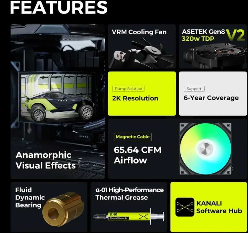 TRYX PANORAMA 360 ARGB 360mm AIO 6.67'' AMOLED Curved Screen 3D Anamorphic Effect Display Customizable AIO Cooler 360mm Asetek 8th Gen V2 320w TDP Magnetic ARGB Fan Intel LGA 1851/1700 AMD AM5/AM4 - Image 2