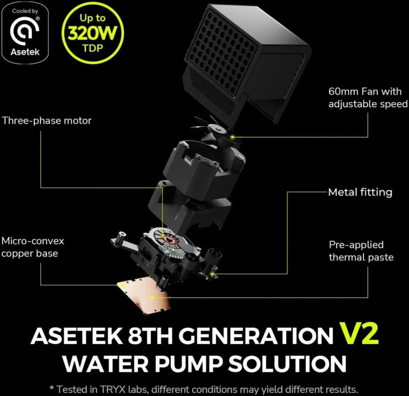 TRYX PANORAMA 360 ARGB 360mm AIO 6.67'' AMOLED Curved Screen 3D Anamorphic Effect Display Customizable AIO Cooler 360mm Asetek 8th Gen V2 320w TDP Magnetic ARGB Fan Intel LGA 1851/1700 AMD AM5/AM4 - Image 4