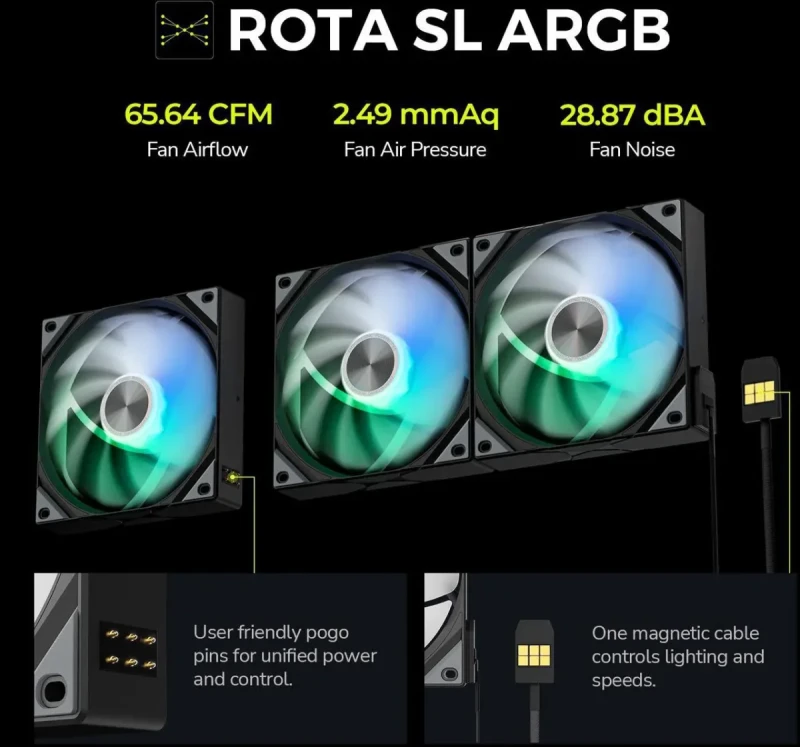 TRYX PANORAMA 360 ARGB 360mm AIO 6.67'' AMOLED Curved Screen 3D Anamorphic Effect Display Customizable AIO Cooler 360mm Asetek 8th Gen V2 320w TDP Magnetic ARGB Fan Intel LGA 1851/1700 AMD AM5/AM4 - Image 6