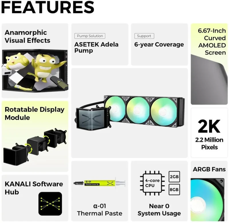 TRYX Panorama SE 360 ARGB 360mm AIO Rotatable 6.67'' AMOLED Curved Screen 3D Anamorphic Effect Customizable AIO Cooler 360mm Asetek Adela 280w TDP ARGB Fan Intel LGA 1851/1700/1200/115X AMD AM5/AM4 - Image 2