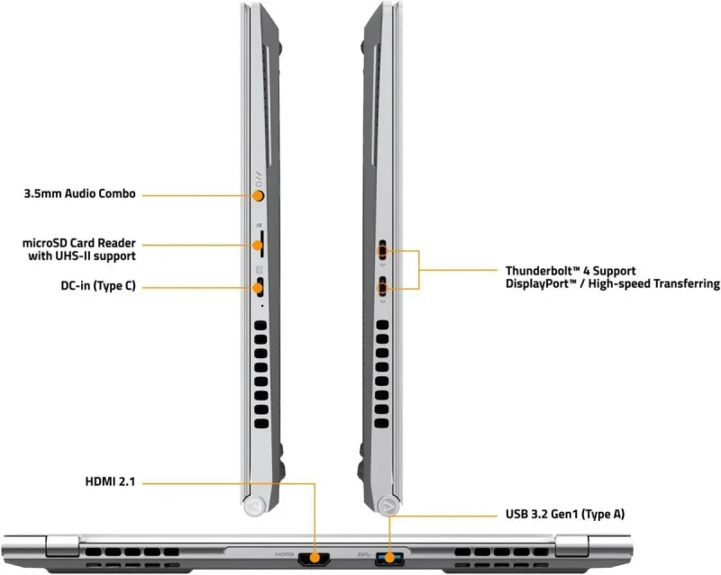 GIGABYTE - 14" GeForce RTX 4050 Laptop GPU - Intel Core i5-12500H - 16GB Memory - 1 TB Gen4 SSD - Windows 11 Home 64-bit Gaming Laptop - 90 Hz OLED (AERO 14 OLED 9MF-E2USBB4SH ) - Image 7