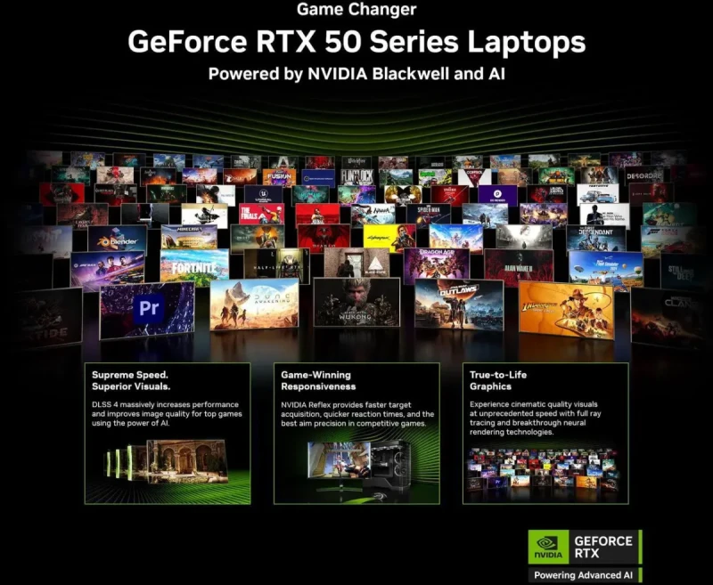 GIGABYTE GAMING A16 Gaming Laptop - 165Hz 1920x1200 WUXGA - NVIDIA GeForce RTX 5070 - Intel i7-13620H - 1TB SSD with 16GB DDR5 RAM - Windows 11 Home AD - Image 15